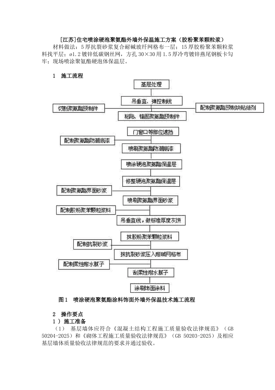 住宅喷涂硬泡聚氨酯外墙外保温施工方案_第1页