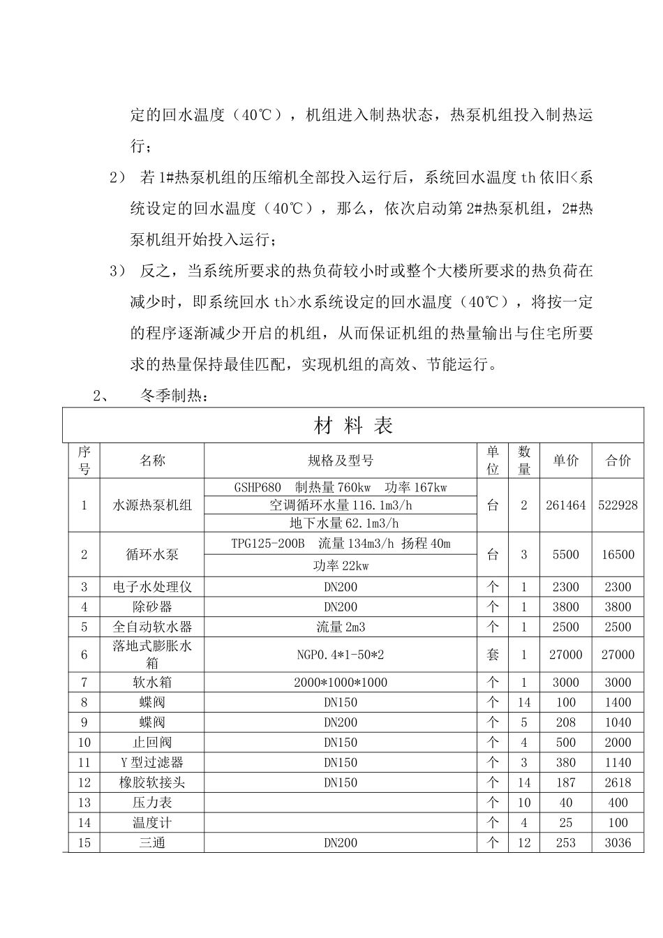 住宅小区供暖机房工程设计方案_第2页