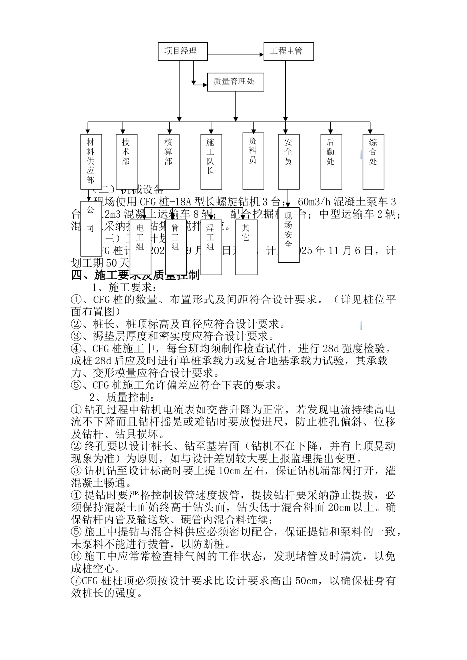 住宅小区地基基础长螺旋钻孔灌注桩施工方案_第3页