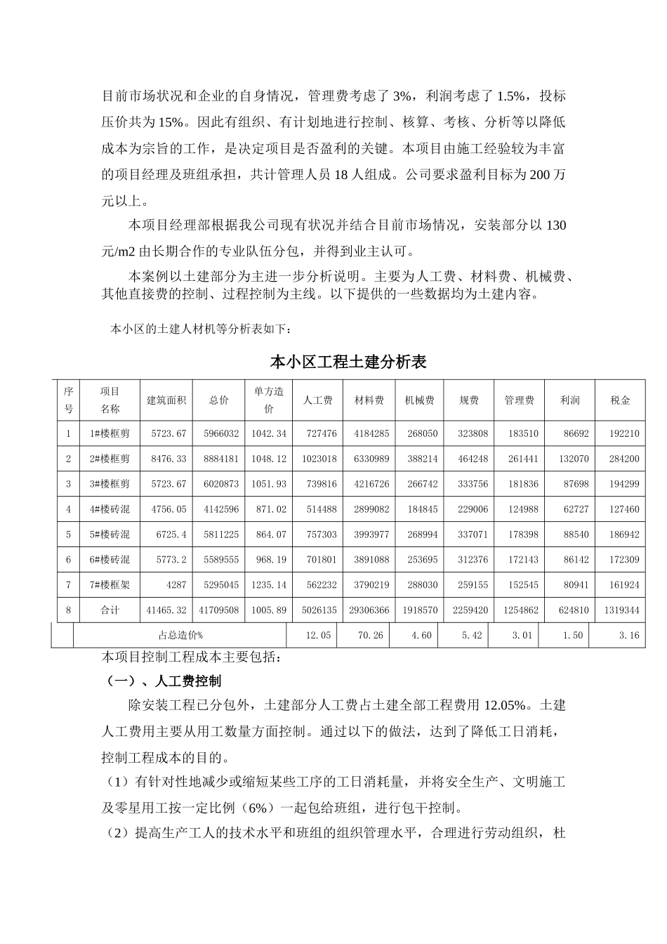 住宅小区工程成本控制案例_第2页