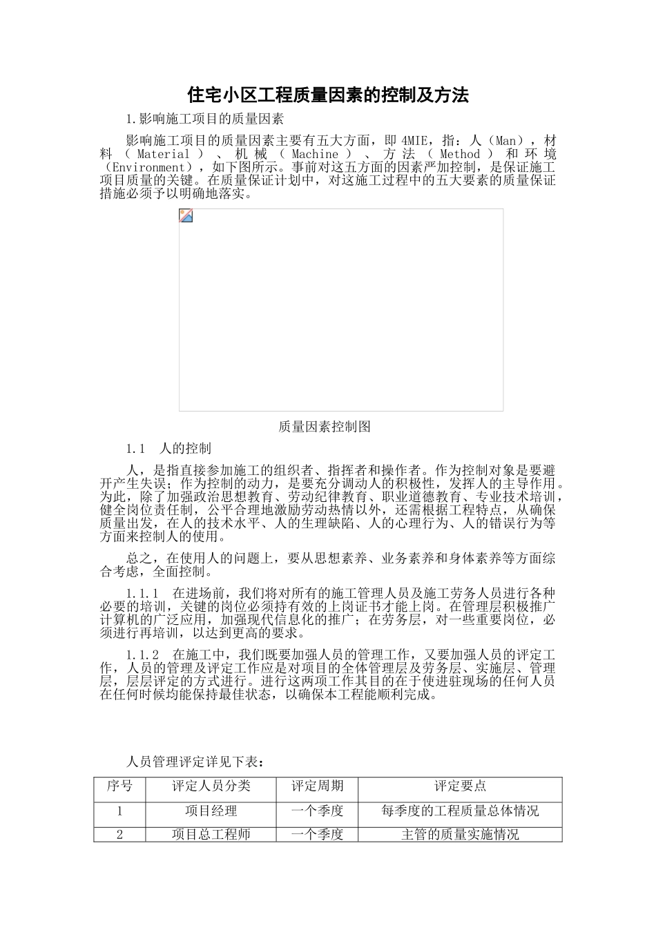 住宅小区工程质量因素的控制及方法_第1页