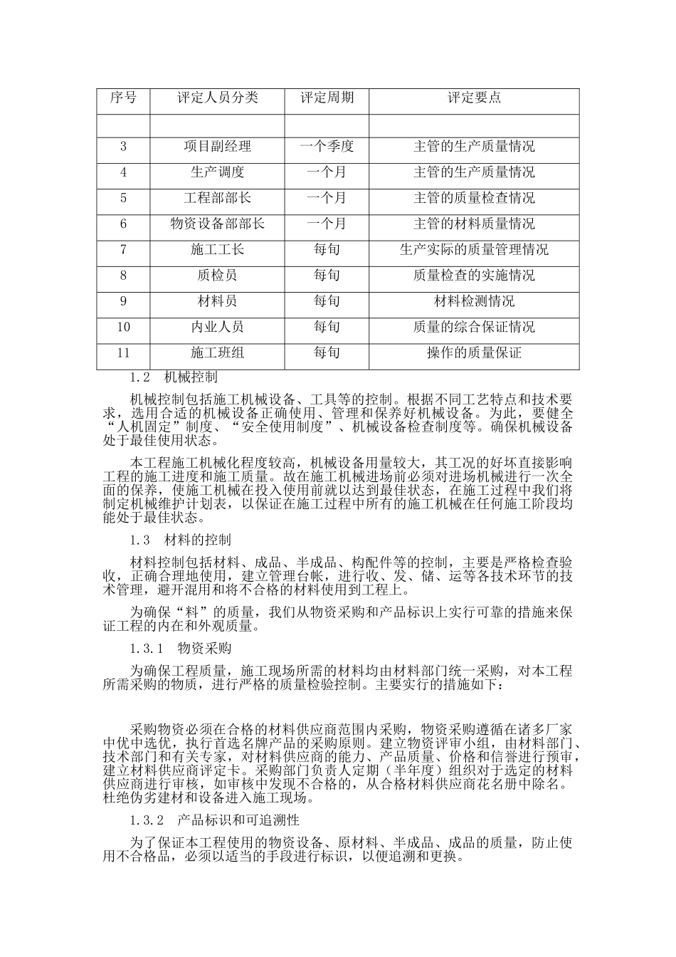 住宅小区工程质量因素的控制及方法_第2页