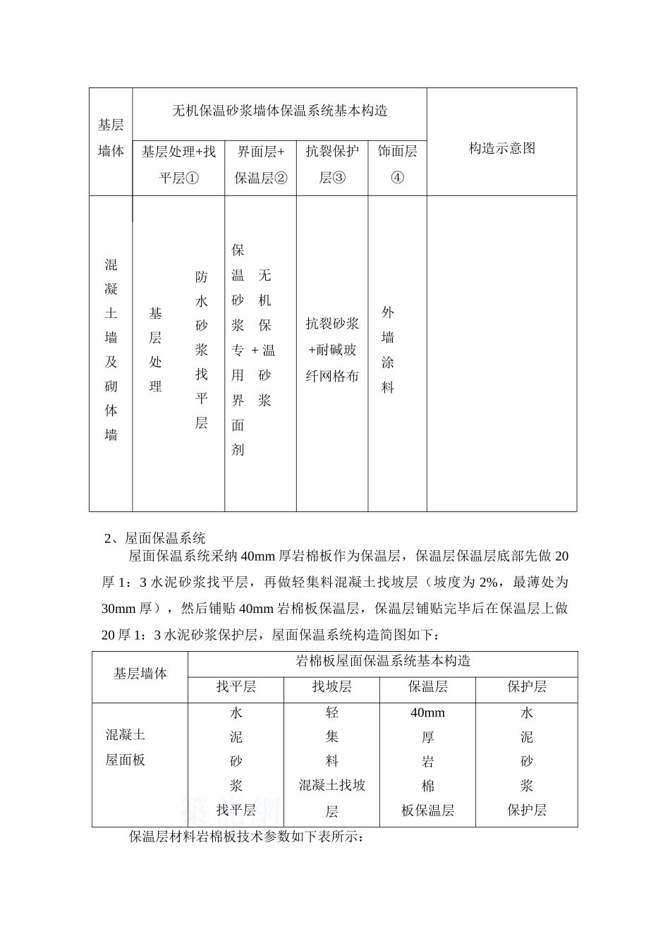 住宅小区建筑节能工程专项施工方案_第3页