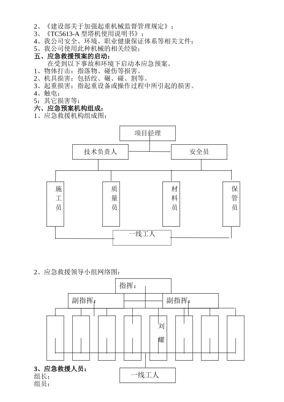 住宅小区搭吊施工应急方案_第2页