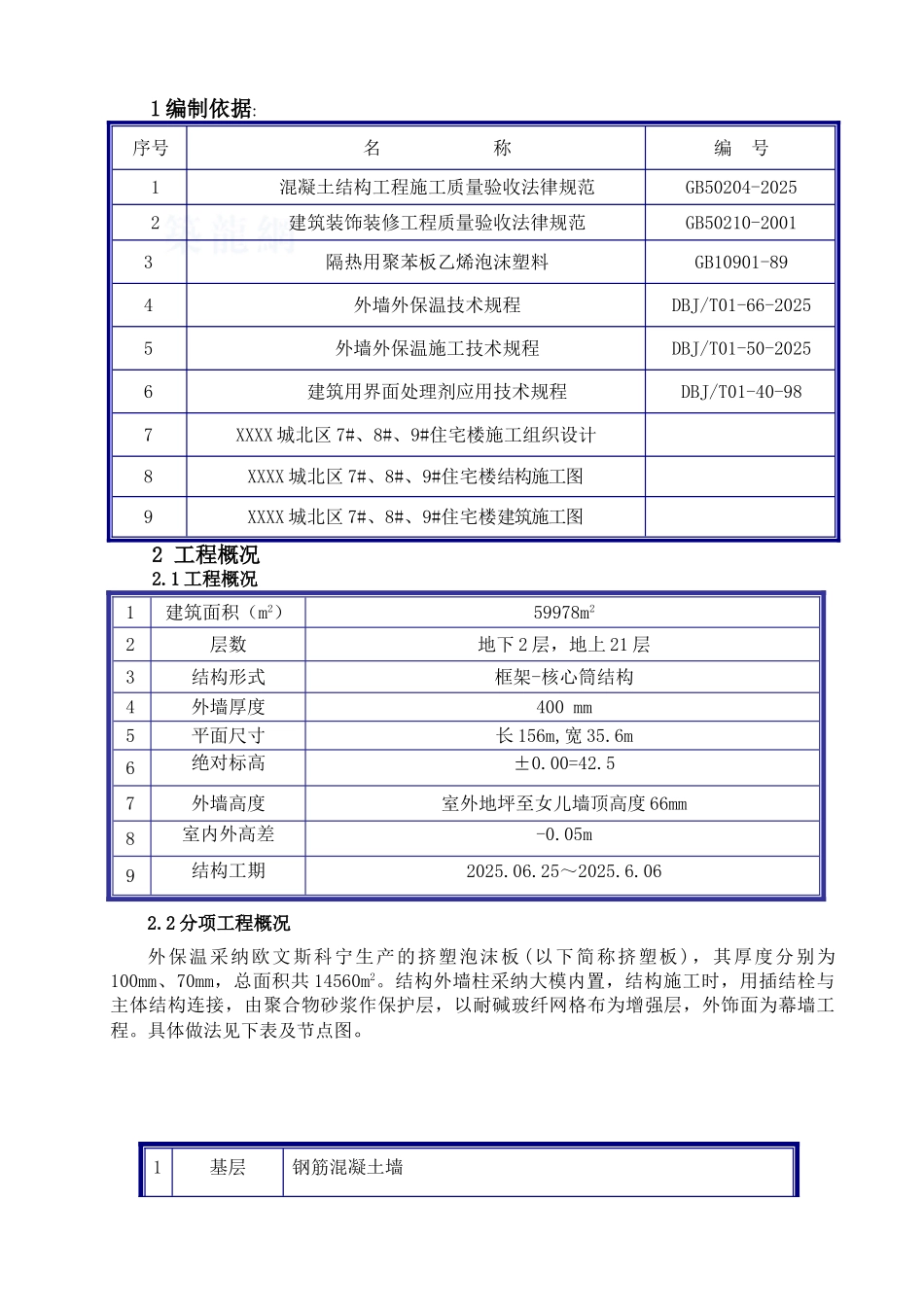 住宅小区挤塑板外墙外保温施工工艺_第1页
