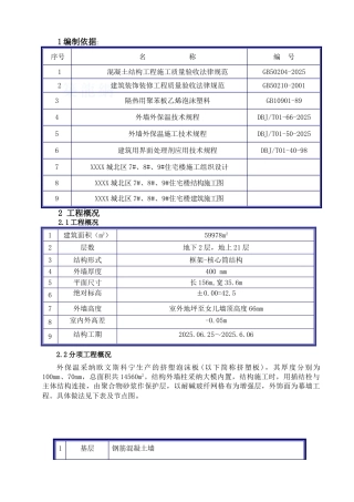 住宅小区挤塑板外墙外保温施工工艺