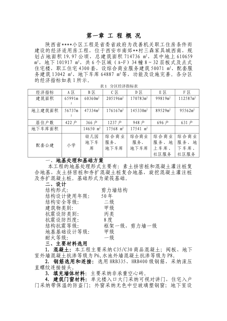 住宅小区绿色施工方案_第1页