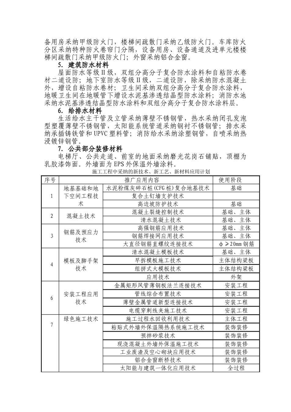住宅小区绿色施工方案_第2页