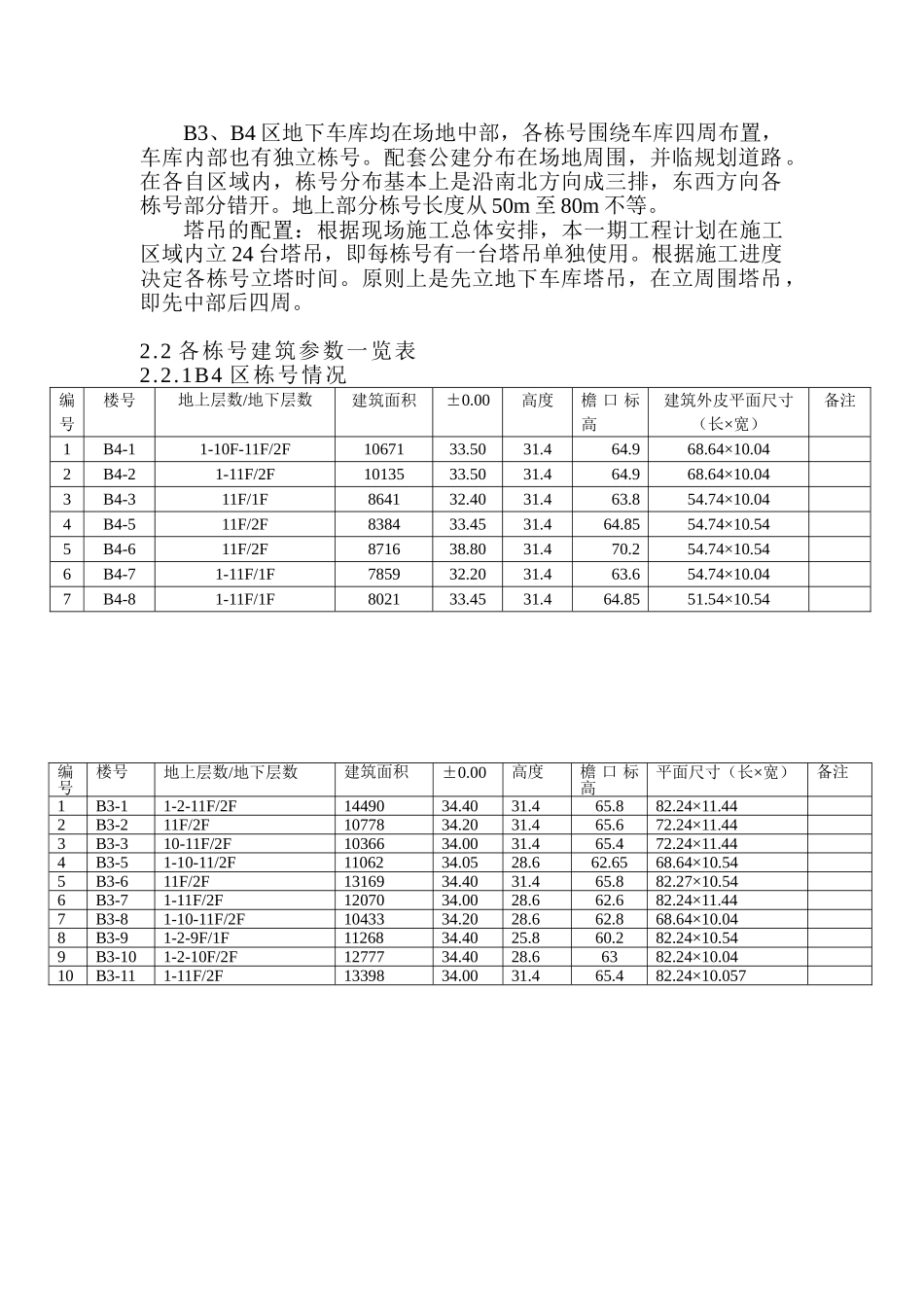 住宅小区群塔作业施工方案_第3页