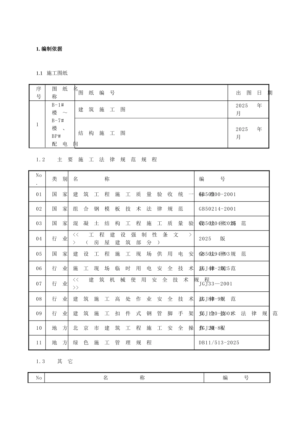 住宅小区项目模板工程施工方案_第2页