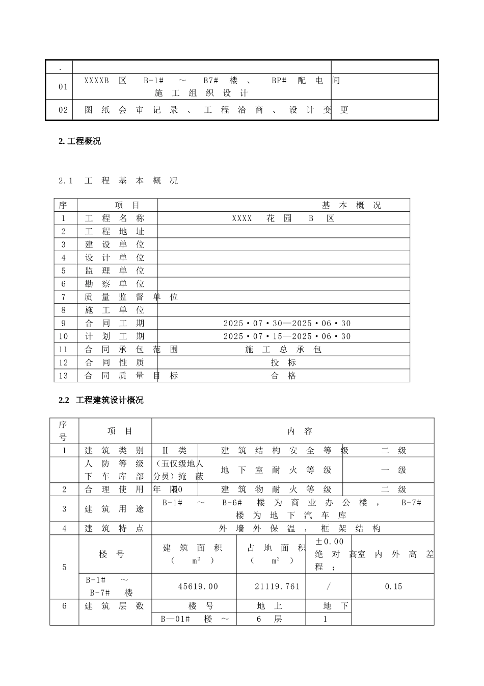 住宅小区项目模板工程施工方案_第3页