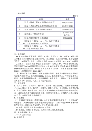 住宅工程回填土施工技术交底