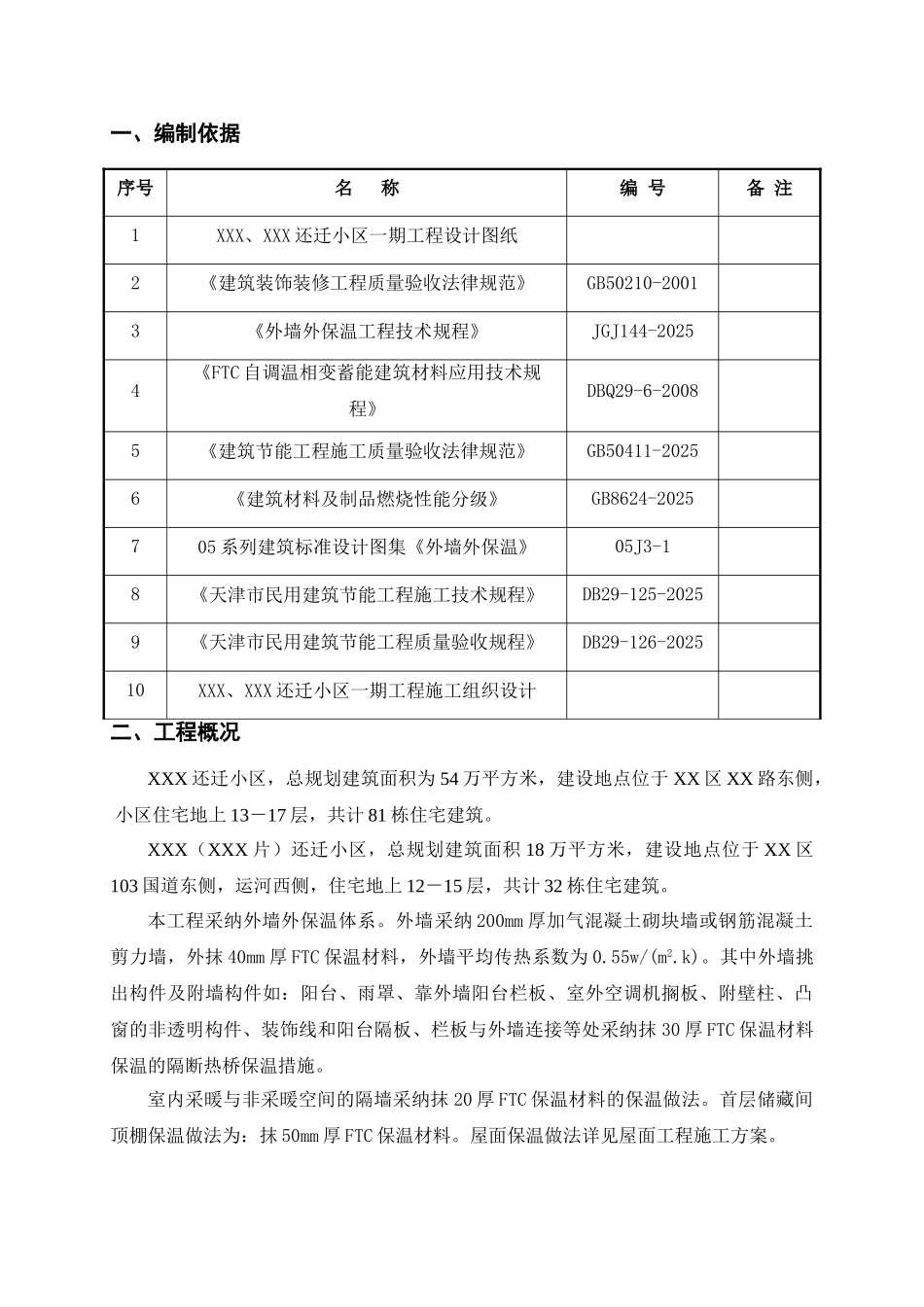 住宅工程外墙外保温施工方案_第2页