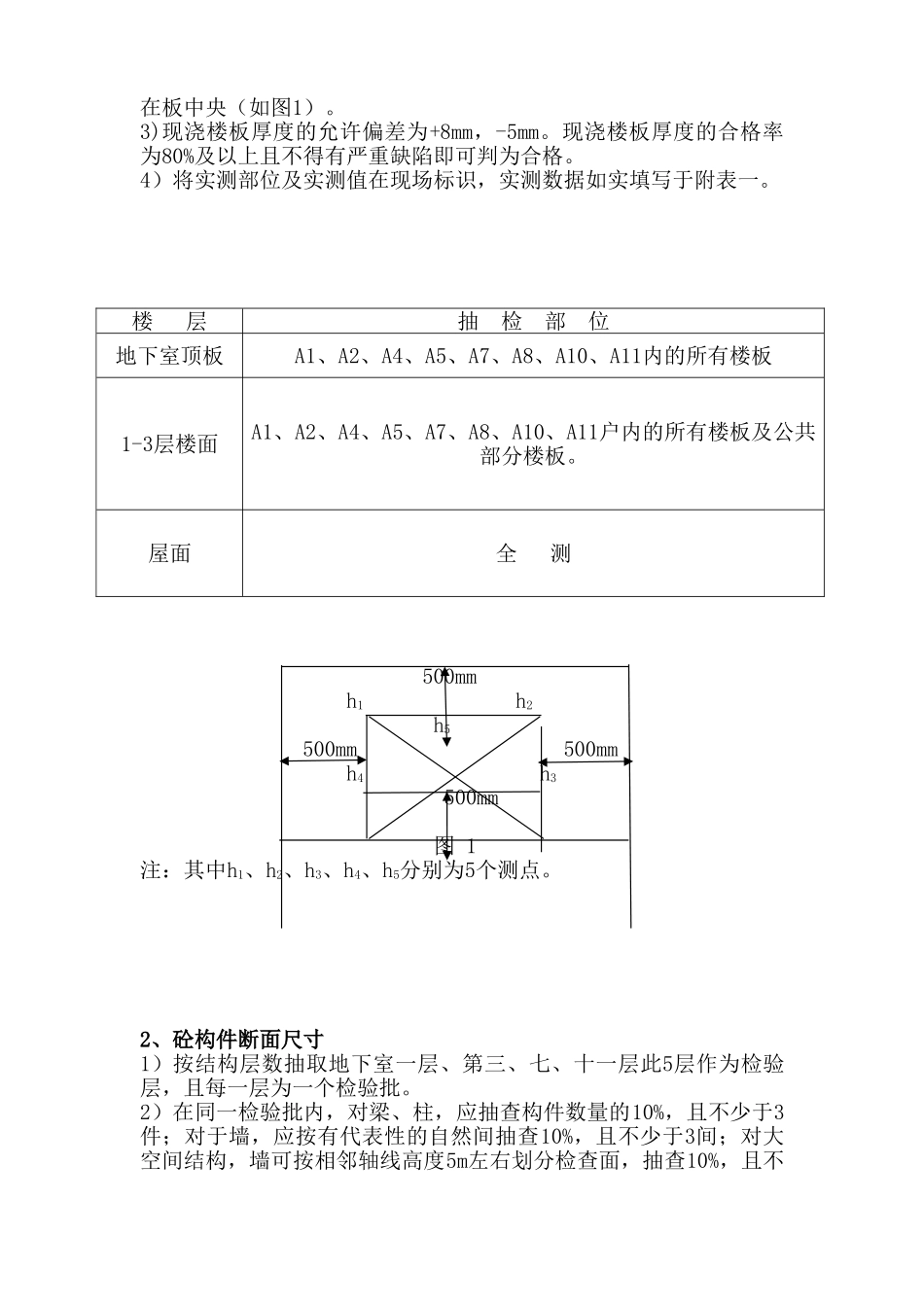 住宅工程实体检测施工方案_第2页
