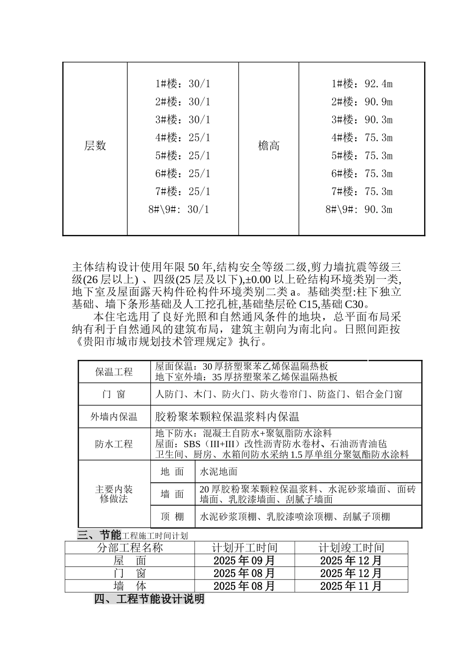 住宅工程建筑节能施工方案_第2页