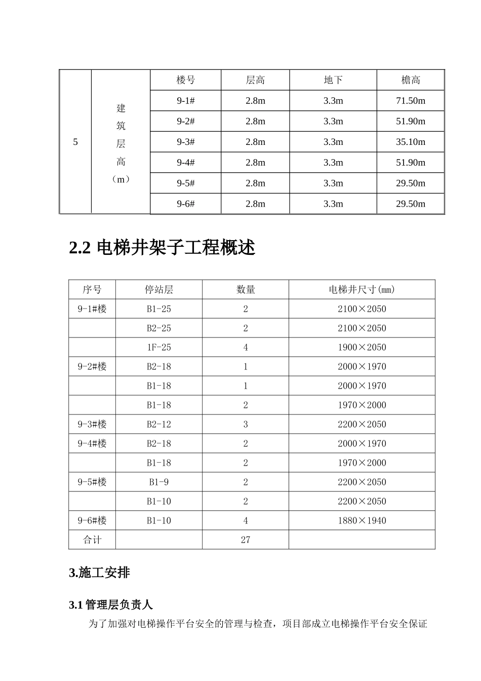 住宅工程电梯井操作平台方案_第3页