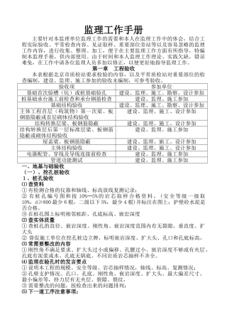 住宅工程监理工作指导手册