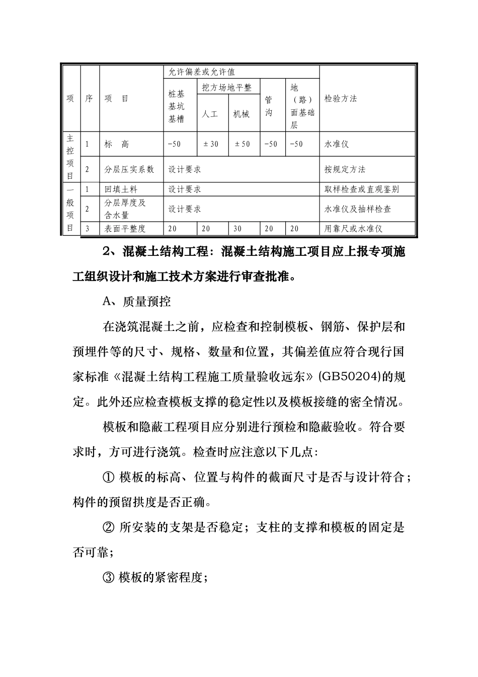 住宅工程监理质量控制措施_第3页