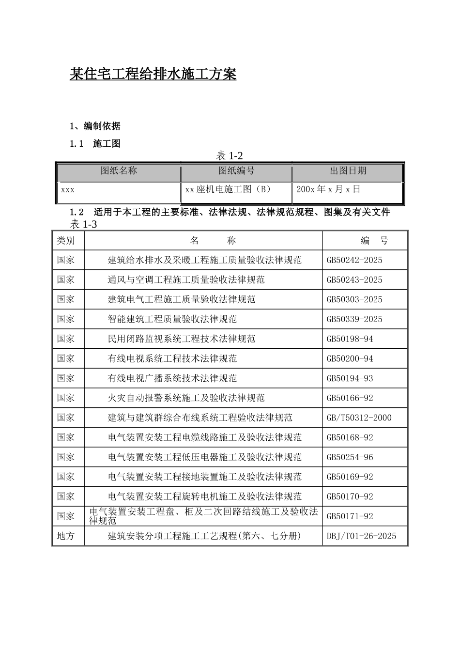 住宅工程给排水施工组织设计方案_第1页