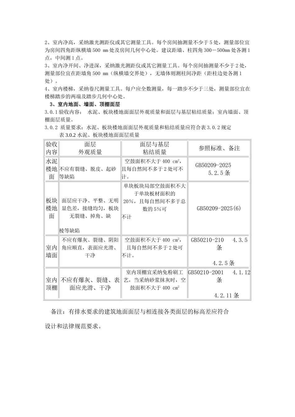 住宅工程质量分户验收指南_第3页
