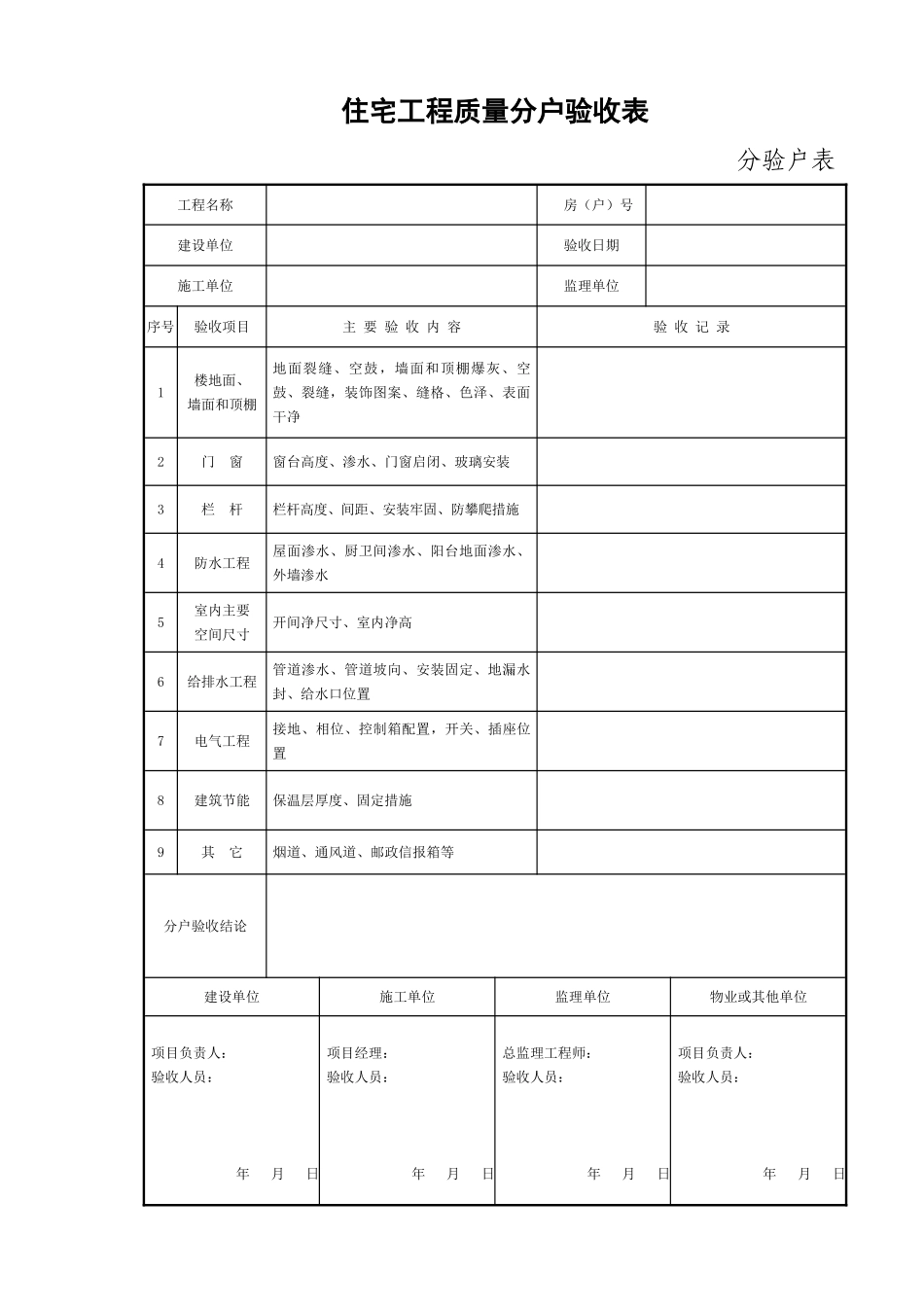 住宅工程质量分户验收表_第1页