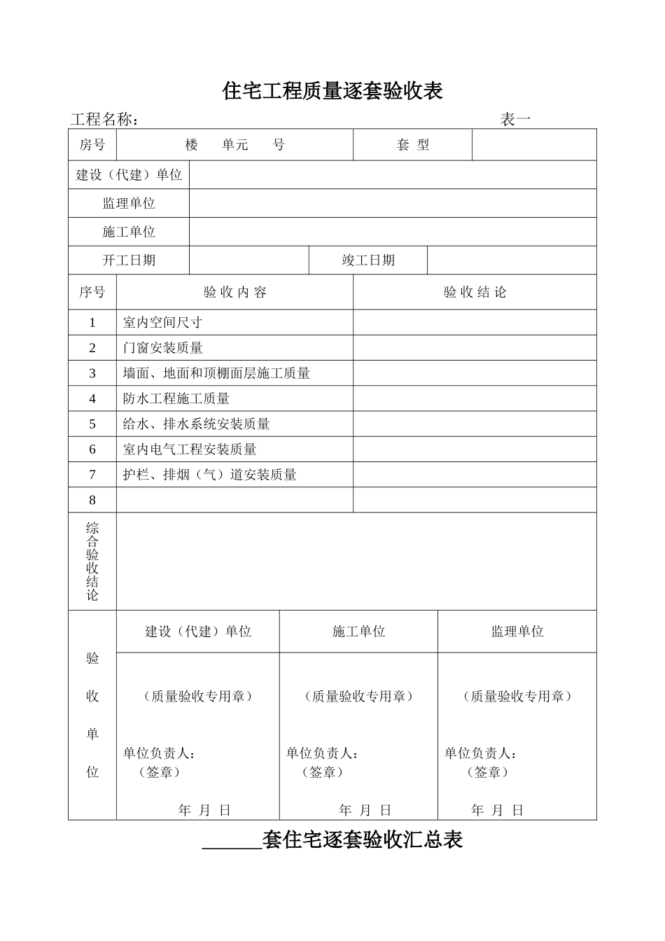 住宅工程质量逐套验收表_第1页