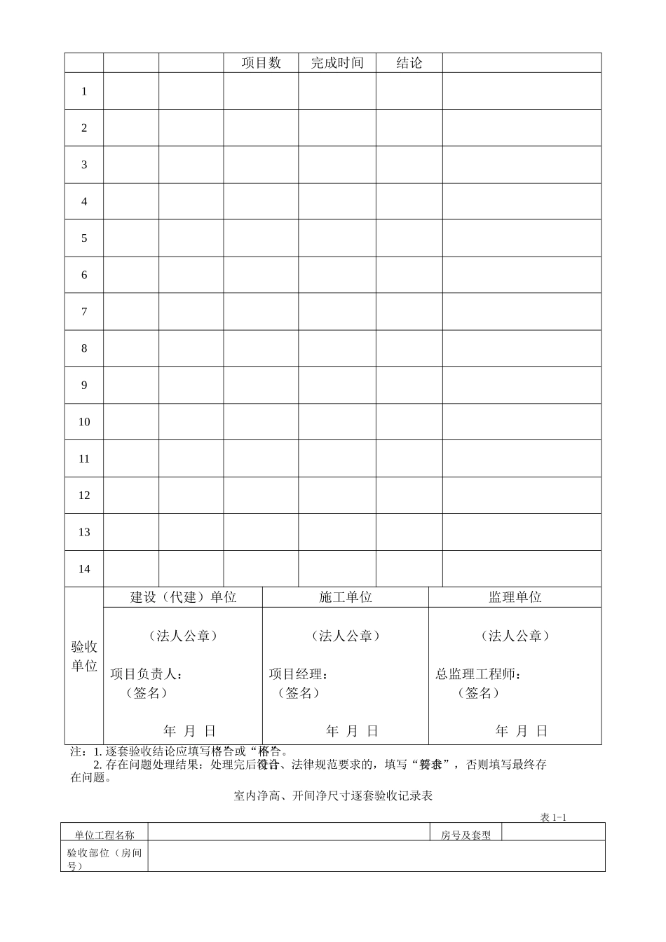 住宅工程质量逐套验收表_第3页
