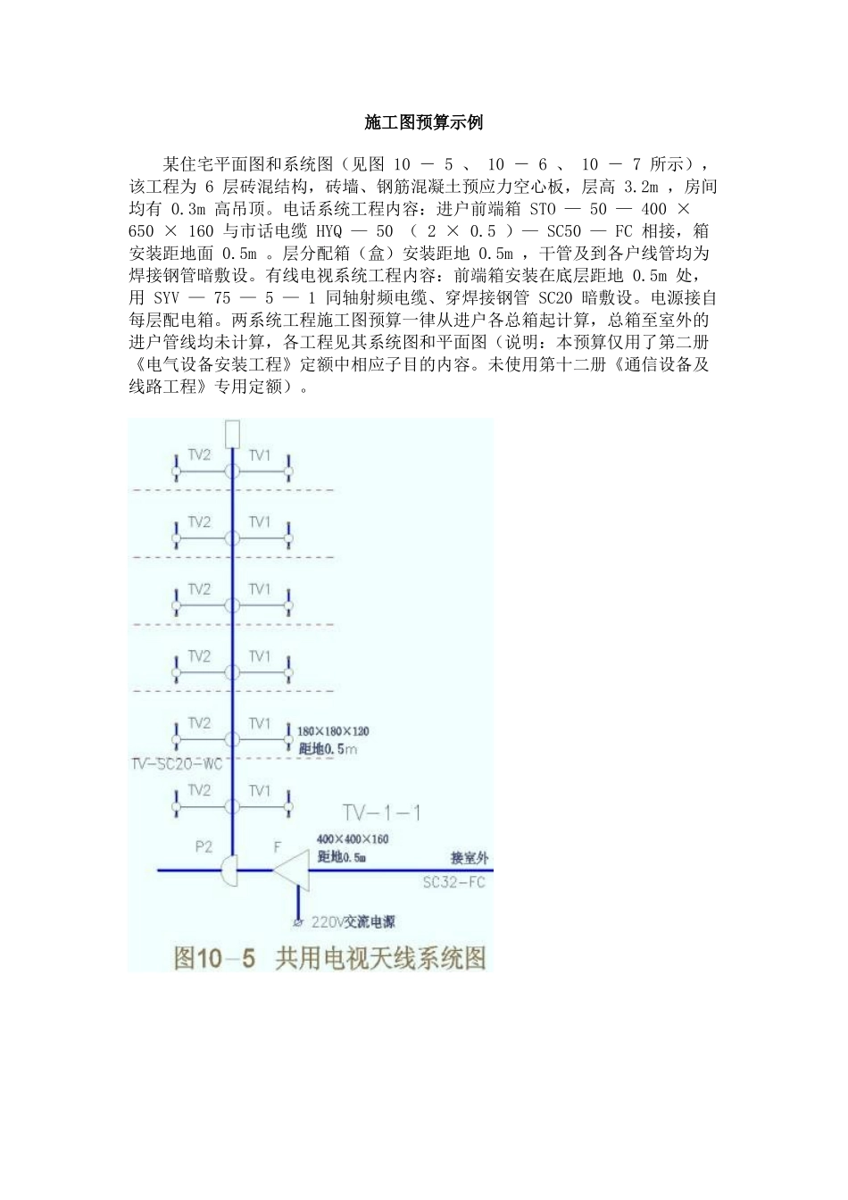住宅弱电工程预算实例_第1页
