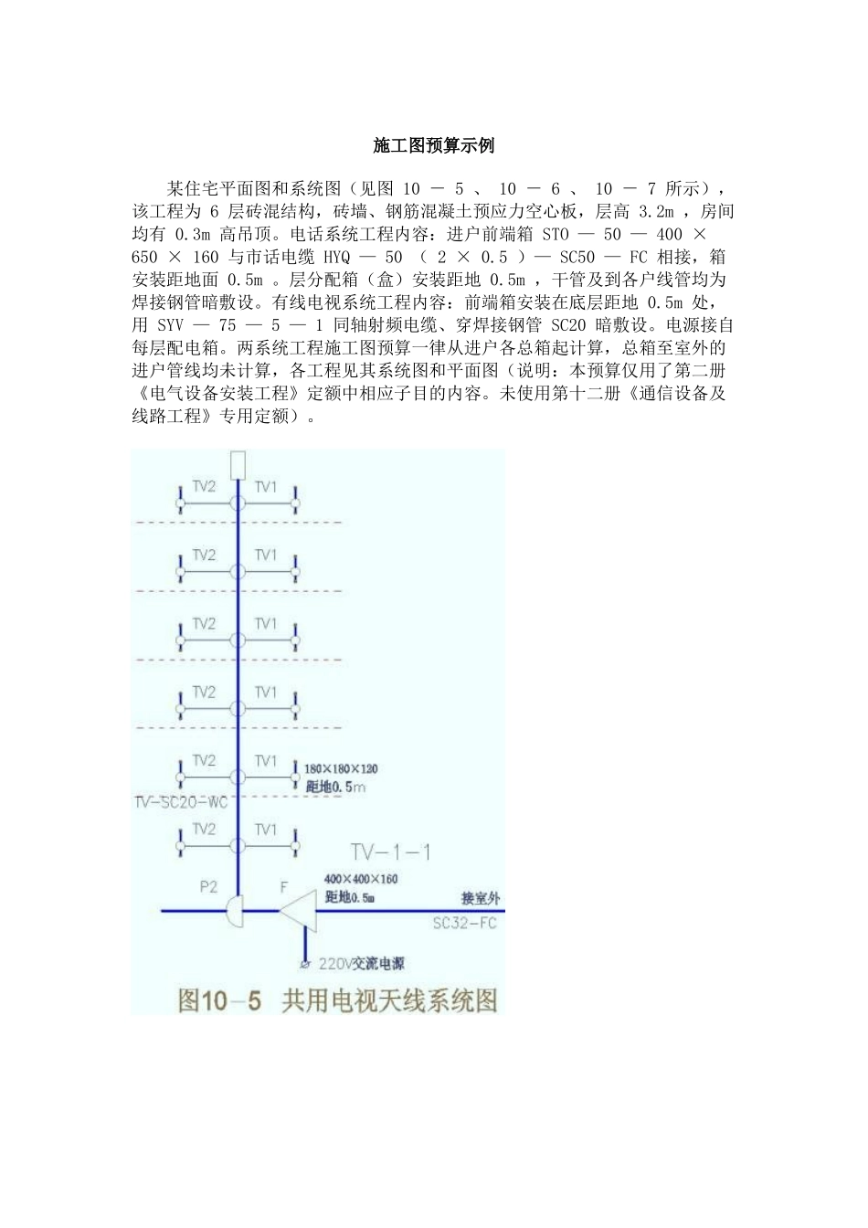 住宅弱电预算实例_第1页