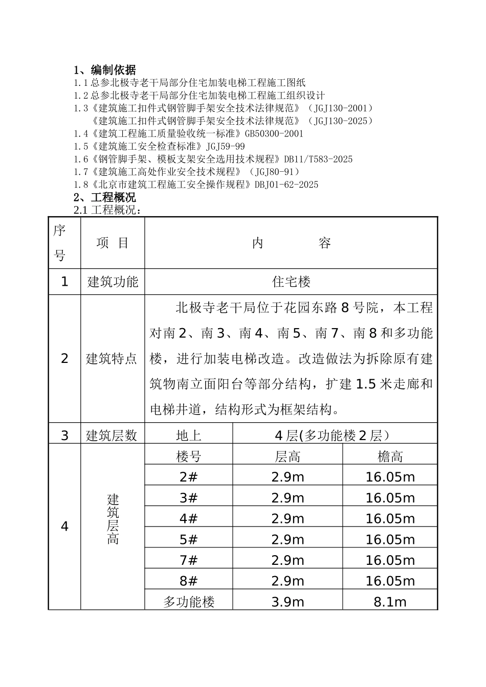 住宅建筑脚手架工程施工方案_第2页