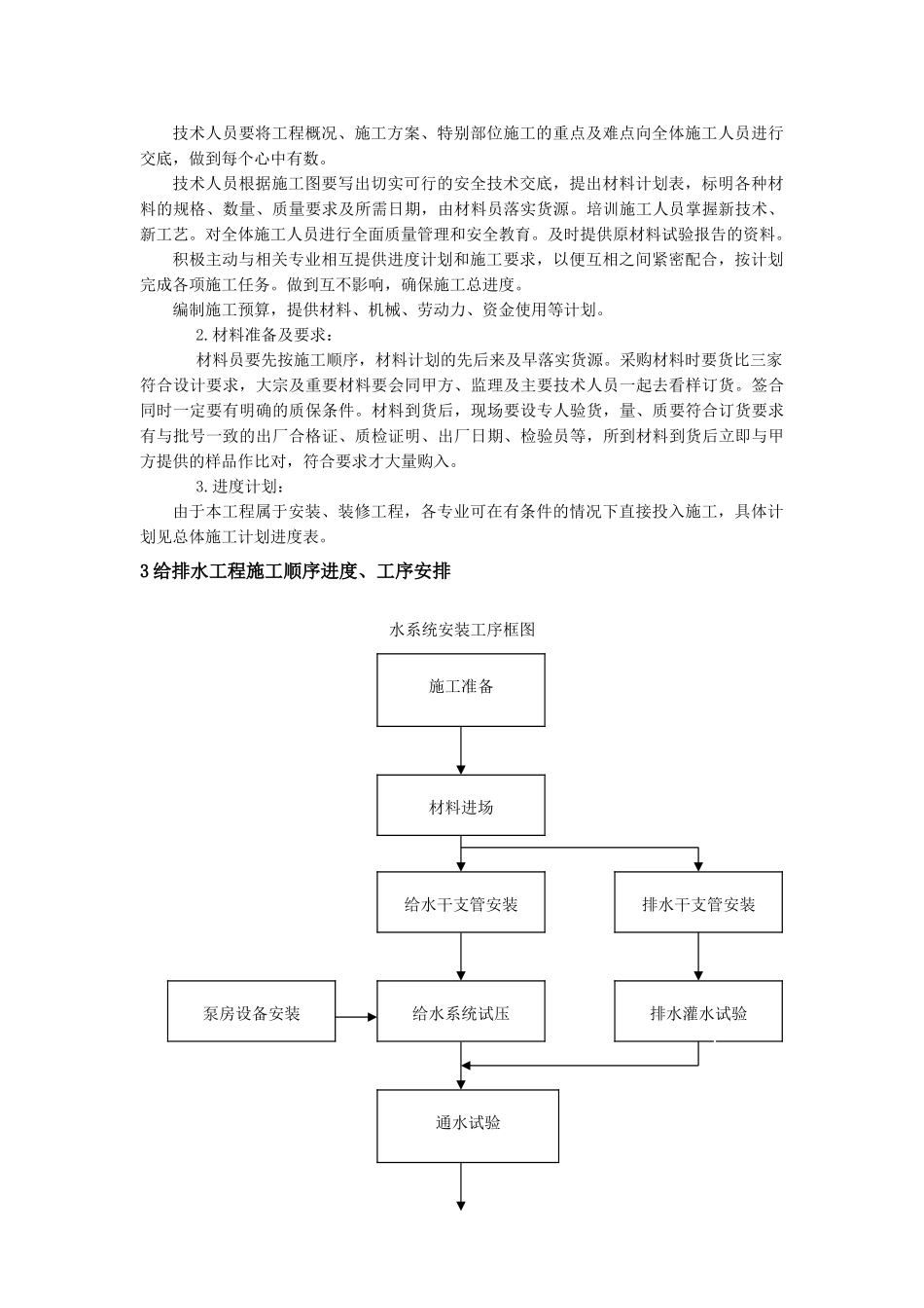 住宅楼、会所及幼儿园给排水安装工程技术标书_第2页