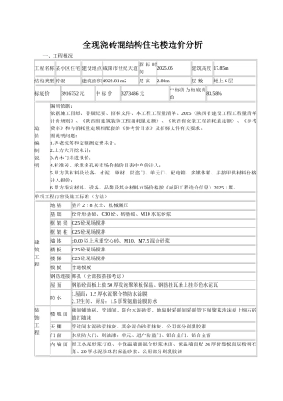 住宅楼、办公楼造价指标分析