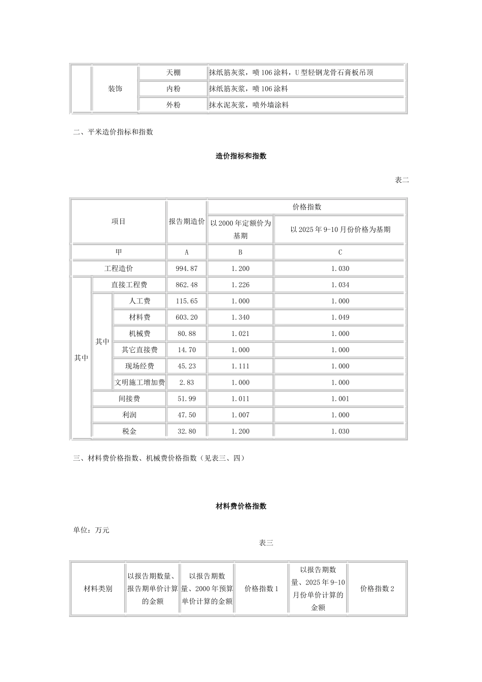 住宅楼《建筑工程平米造价指标和指数》_第2页