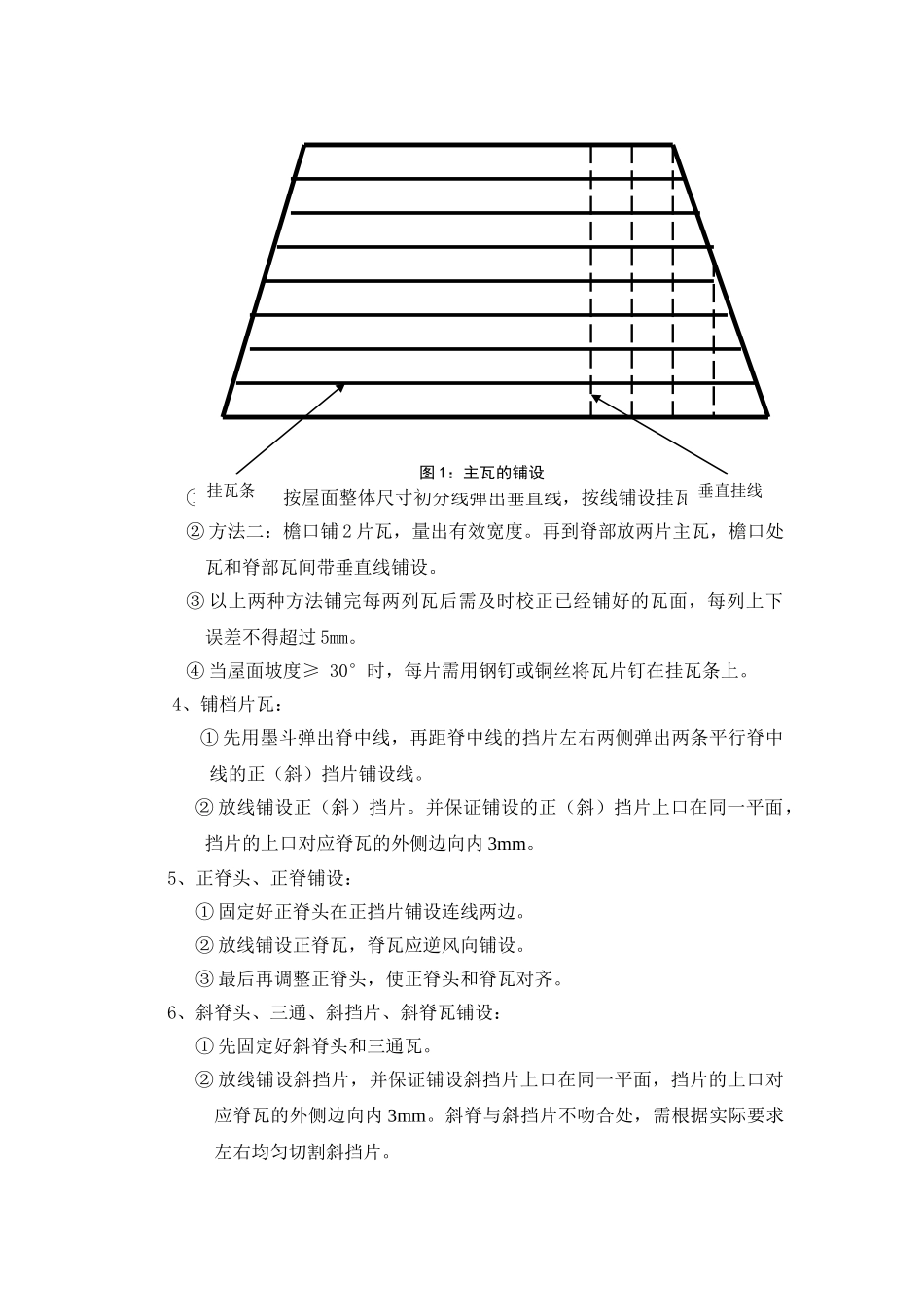 住宅楼坡屋面铺设瓦片施工工艺_第3页