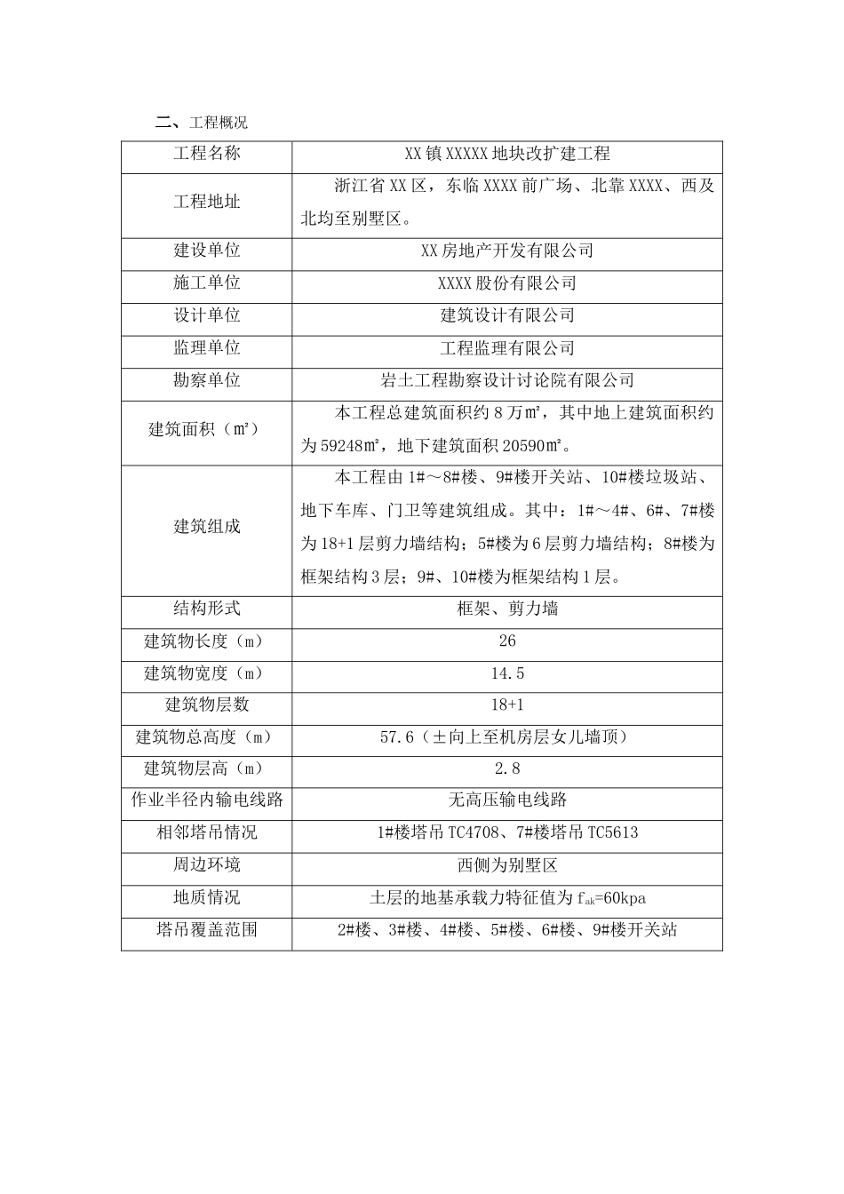 住宅楼塔吊安装、拆除施工方案_第3页