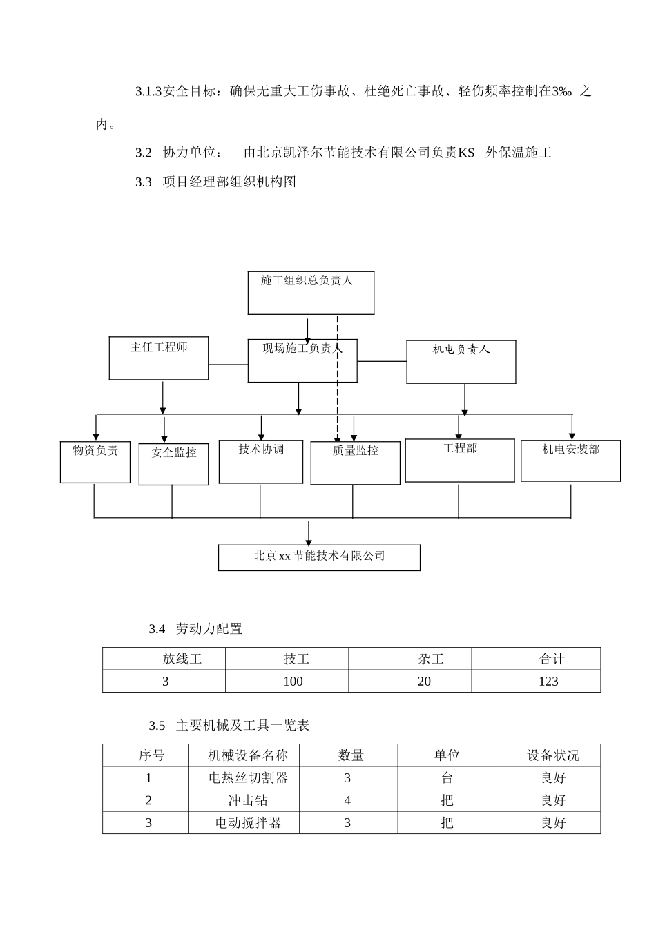 住宅楼外墙外保温施工方案_第3页