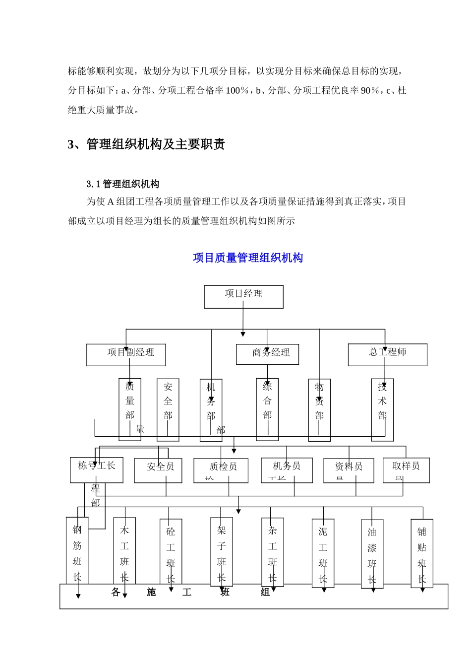 住宅楼工程创优策划书_第3页