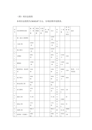 住宅楼工程投资估算实例