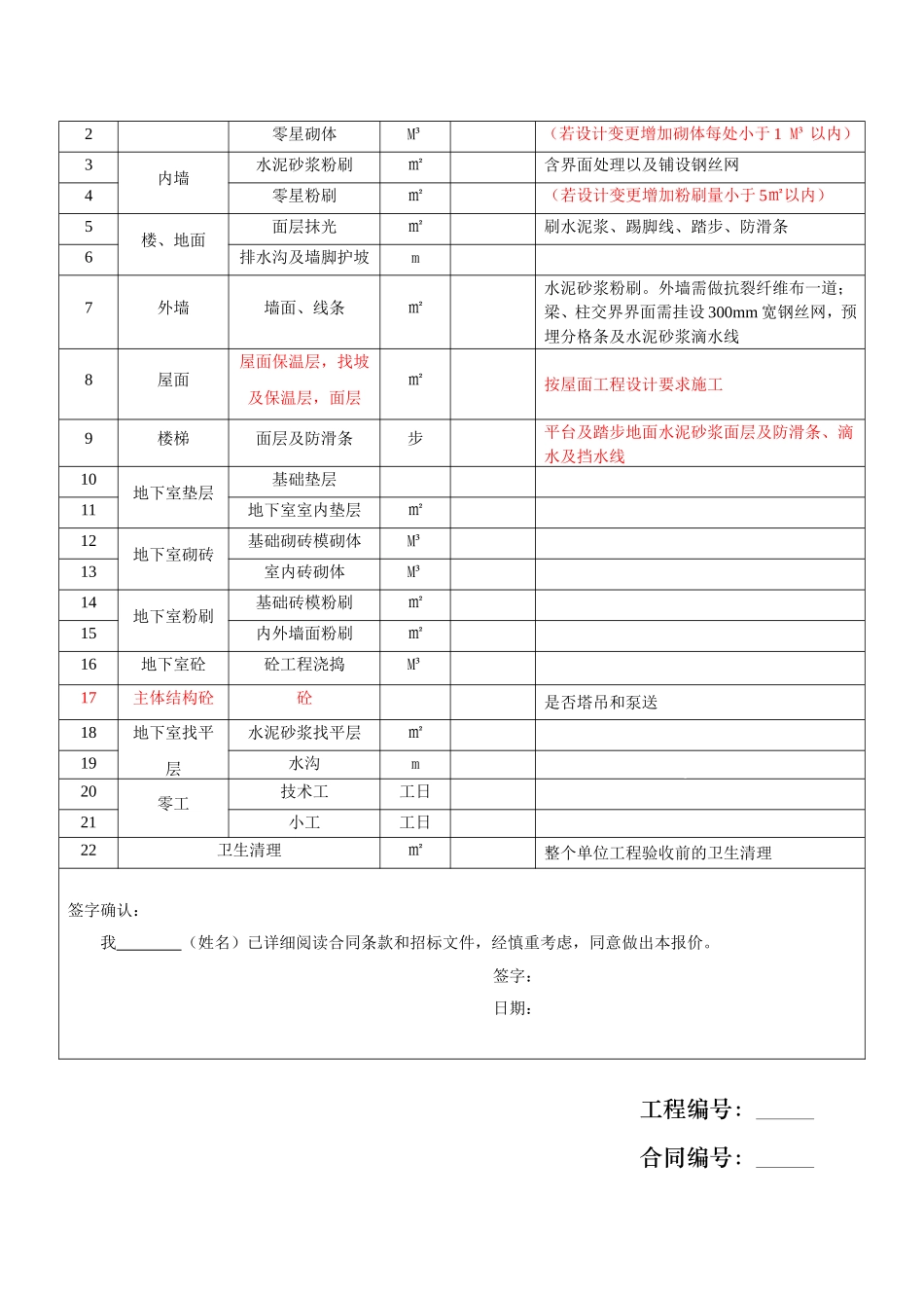 住宅楼工程泥水工劳务招标文件_第2页