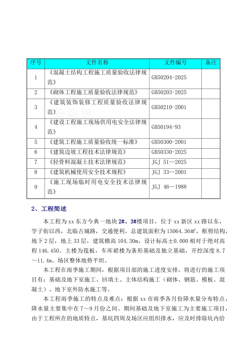 住宅楼工程雨季施工技术措施及管理方案_第2页