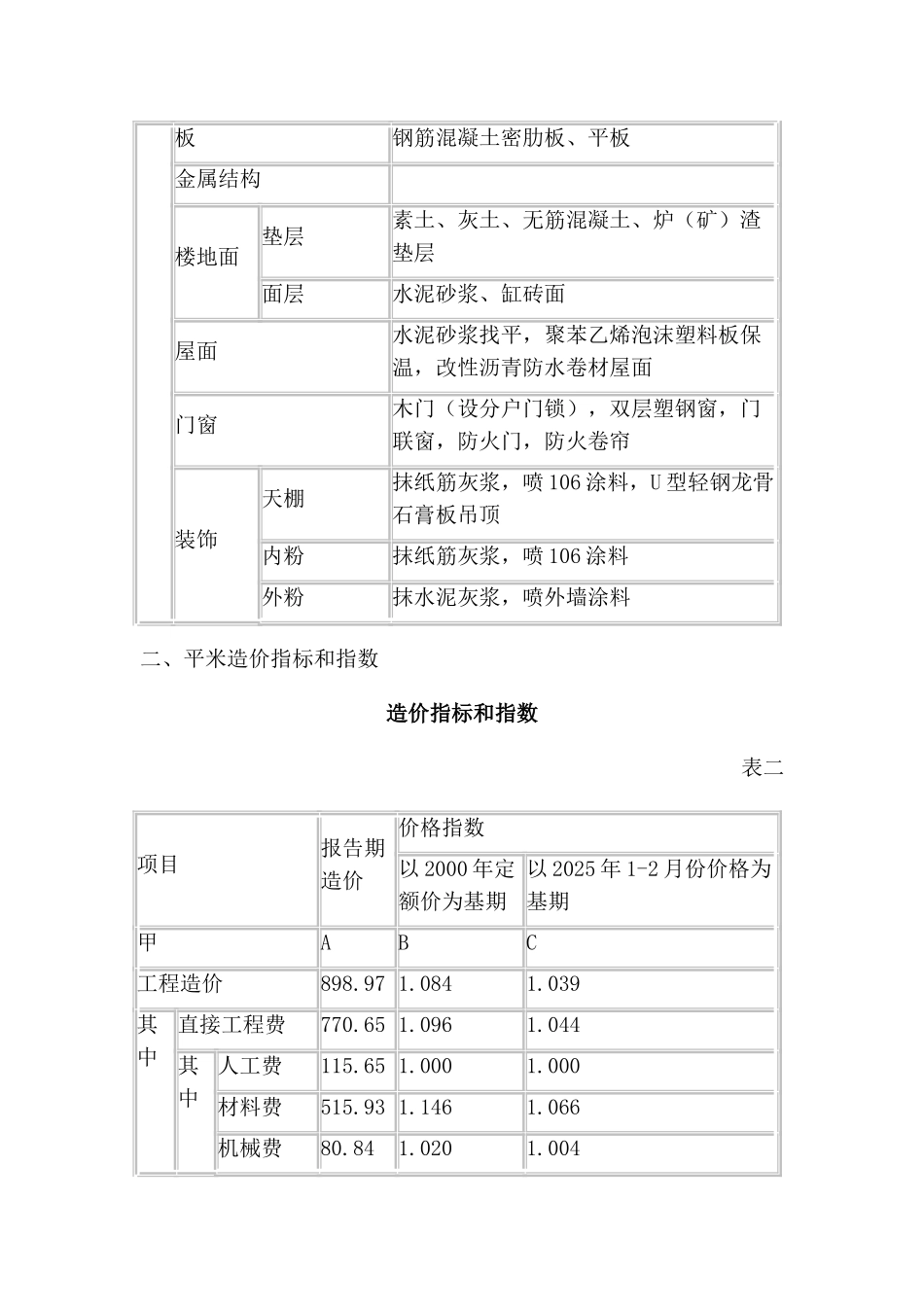 住宅楼建筑工程平米造价指标和指数_第2页