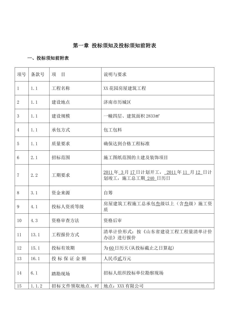 住宅楼建筑工程招标文件64页_第3页