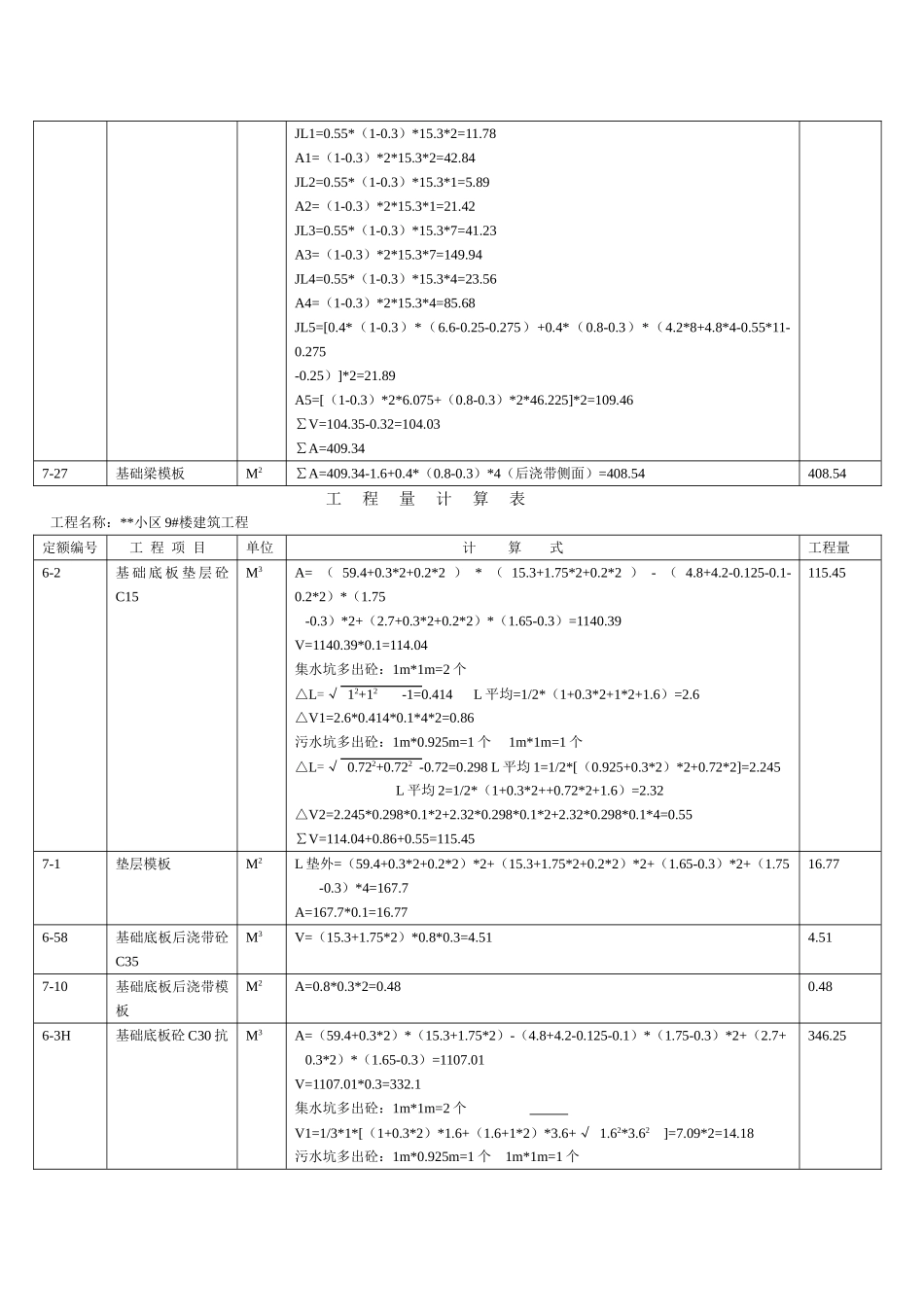 住宅楼建筑装饰工程预算书实例_第2页