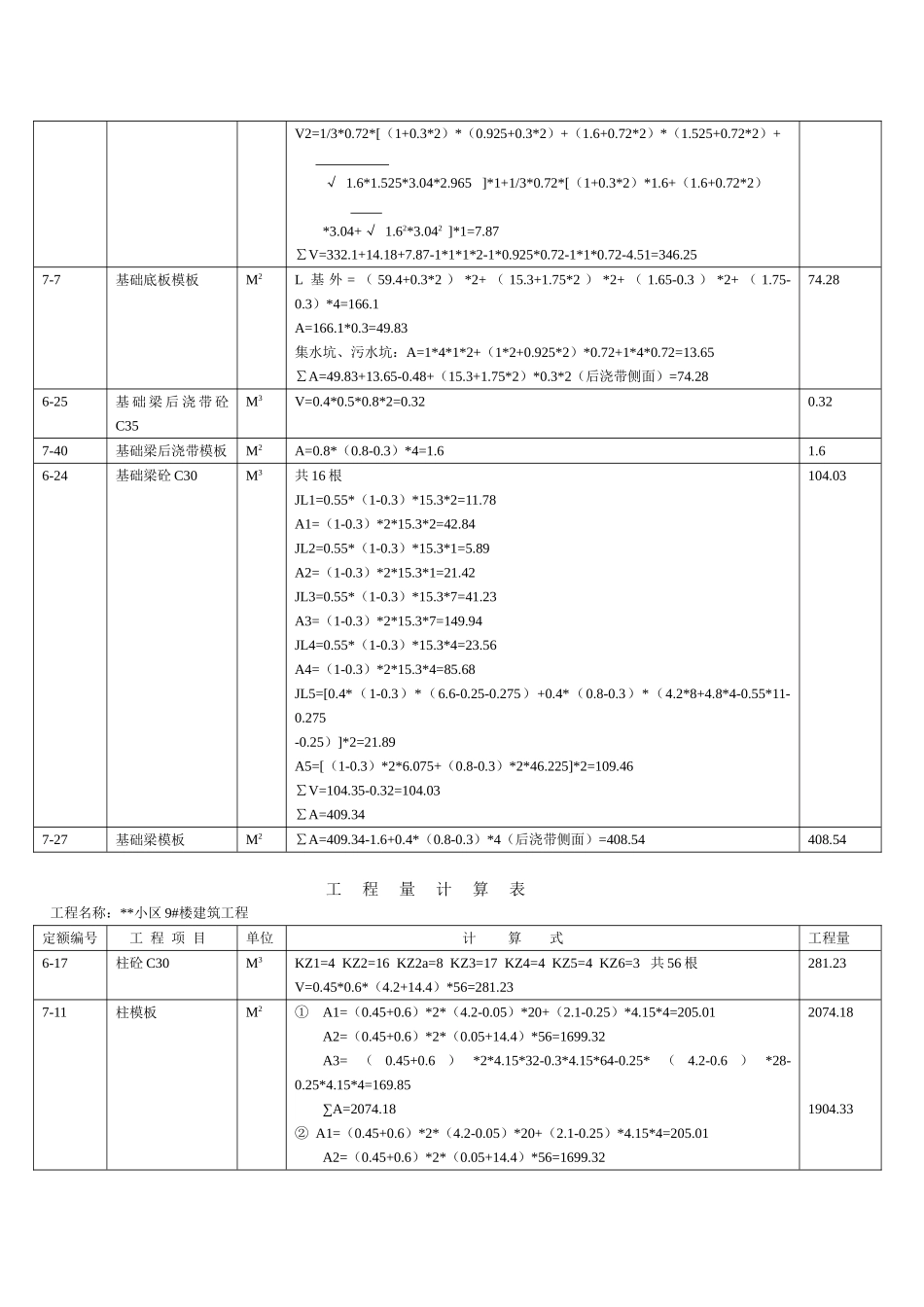 住宅楼建筑装饰工程预算书实例_第3页