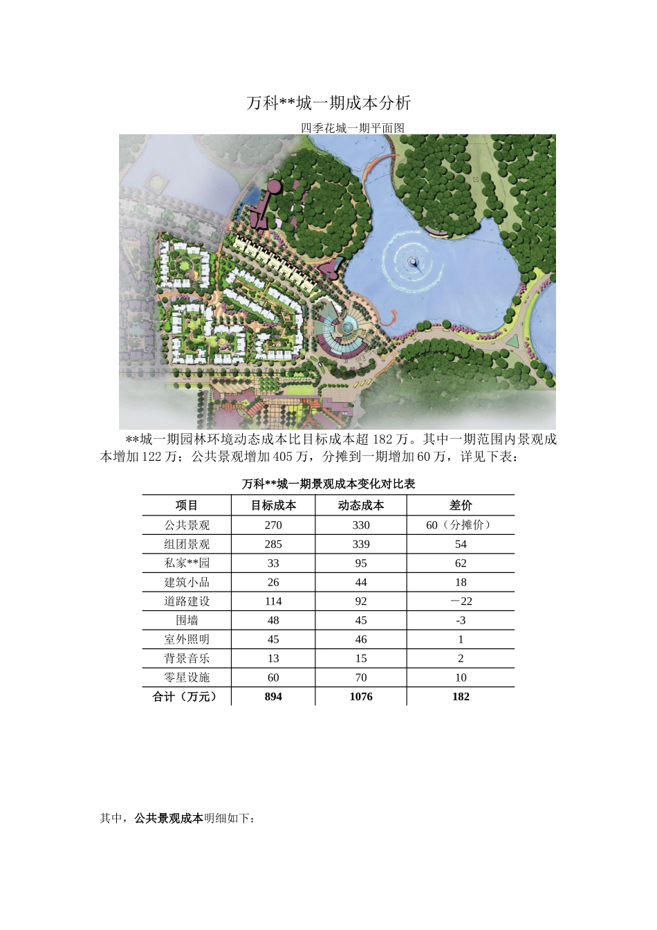 住宅楼景观工程造价成本分析实例_第1页