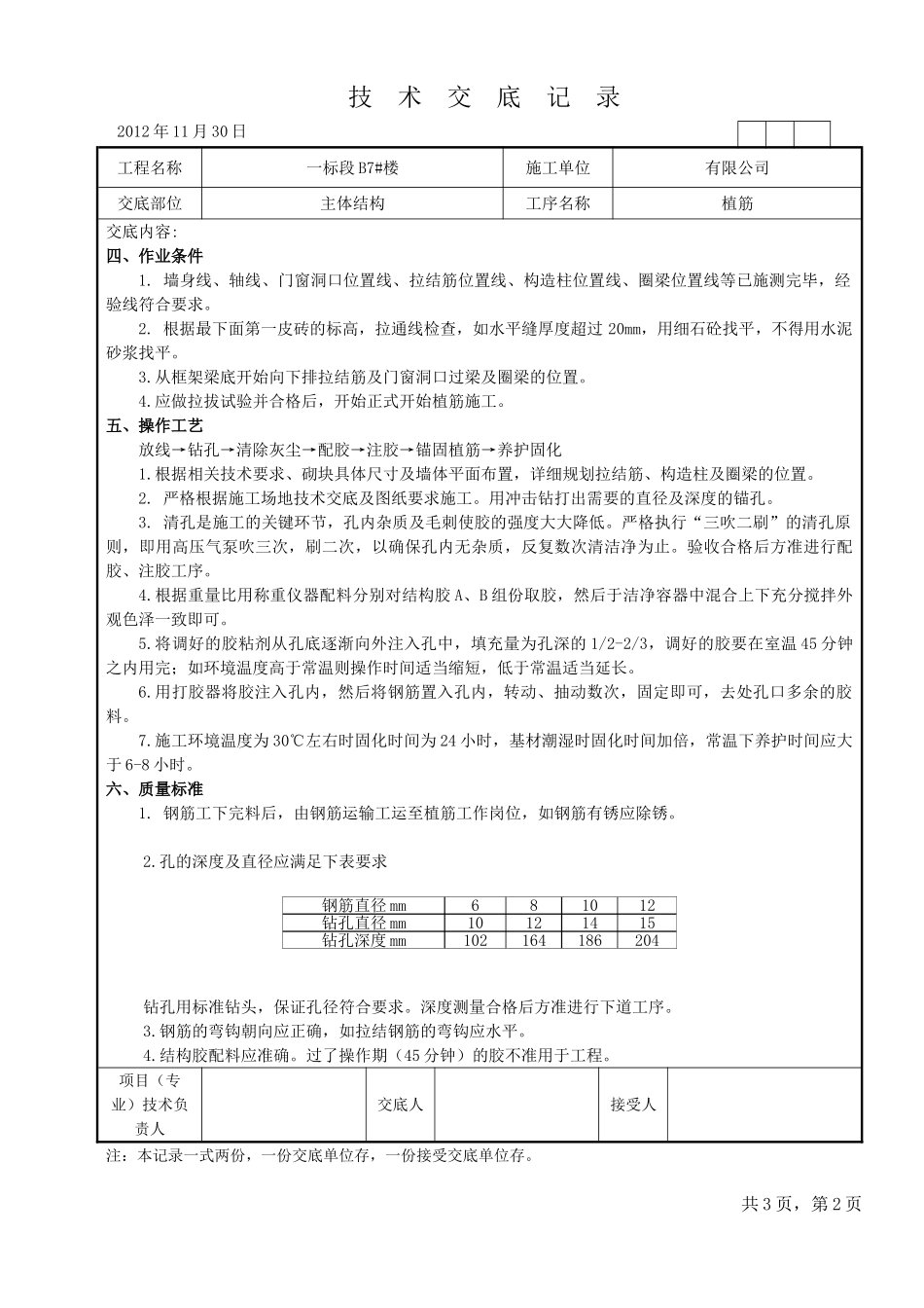 住宅楼植筋工程技术交底_第2页