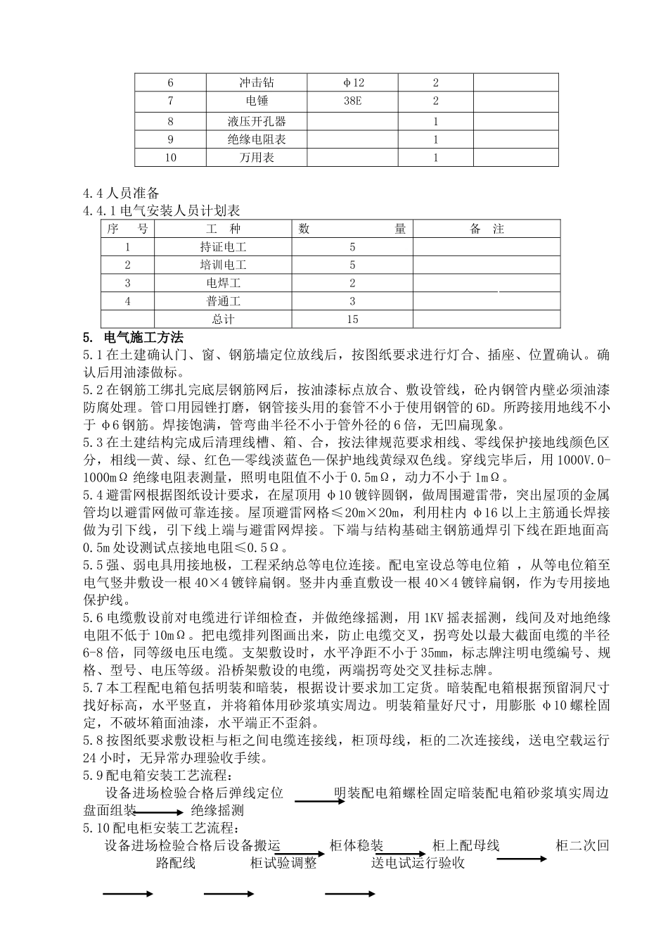 住宅楼电气施工方案_第2页