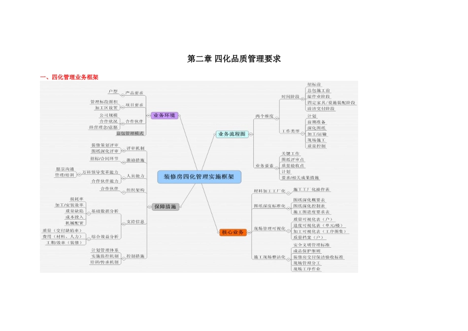住宅楼精装修施工质量管理制度及工艺管理措施_第3页