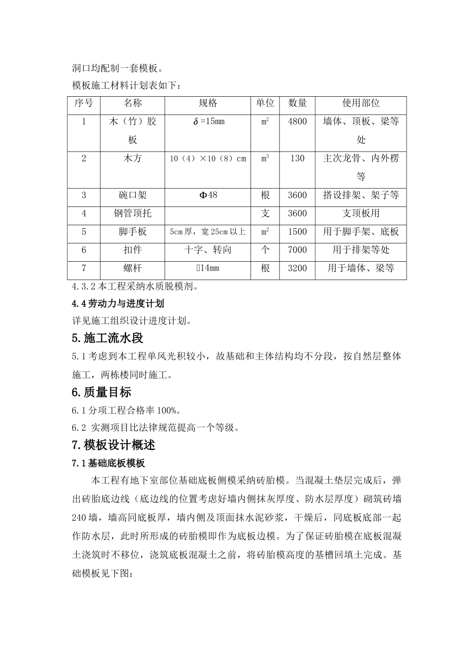 住宅楼胶合板模板施工方案_第3页