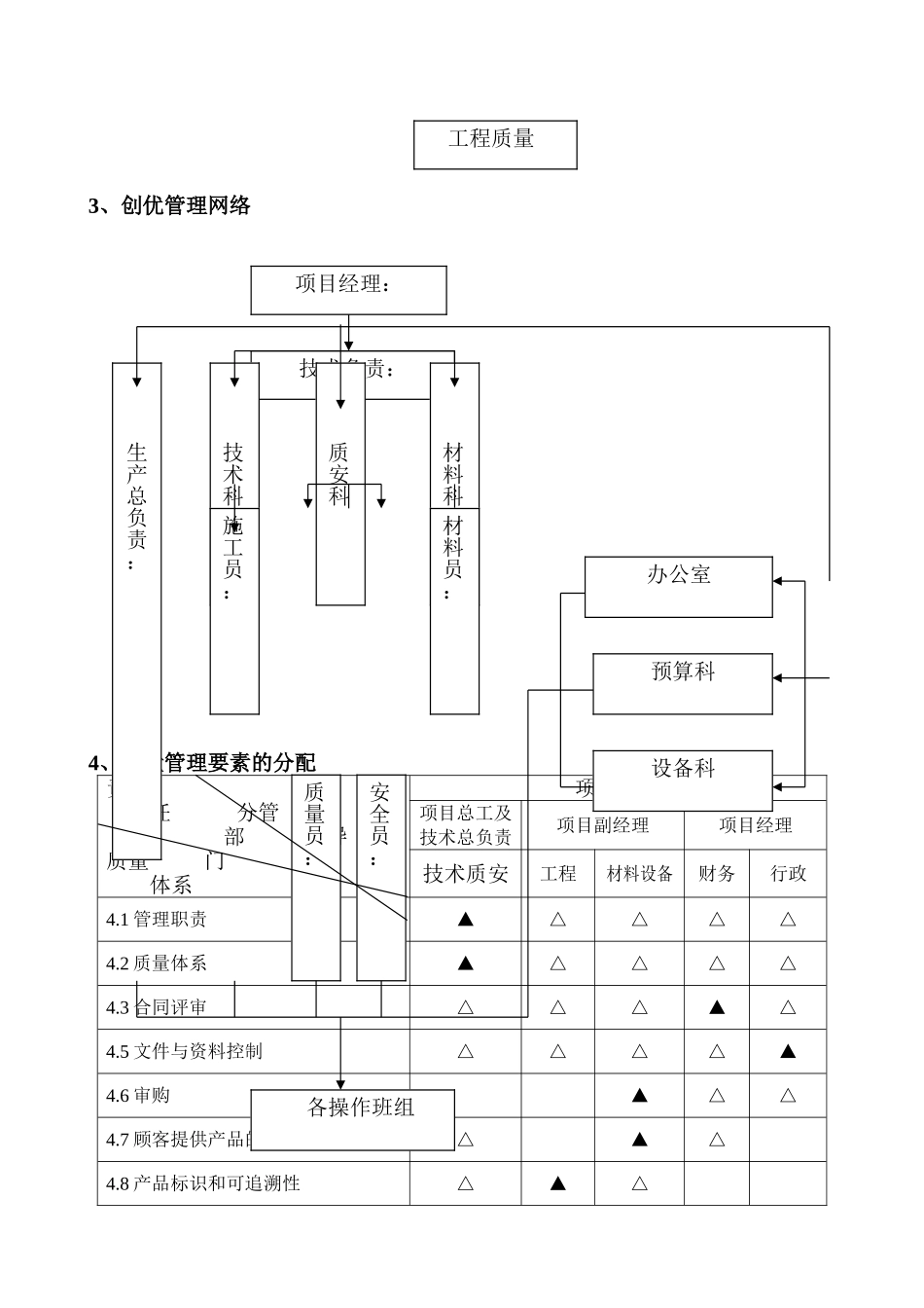 住宅楼质量创优方案[瓯江杯]_第3页
